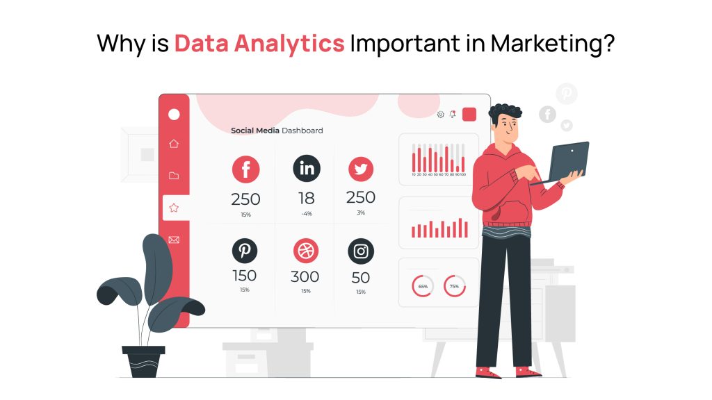Data Analytics