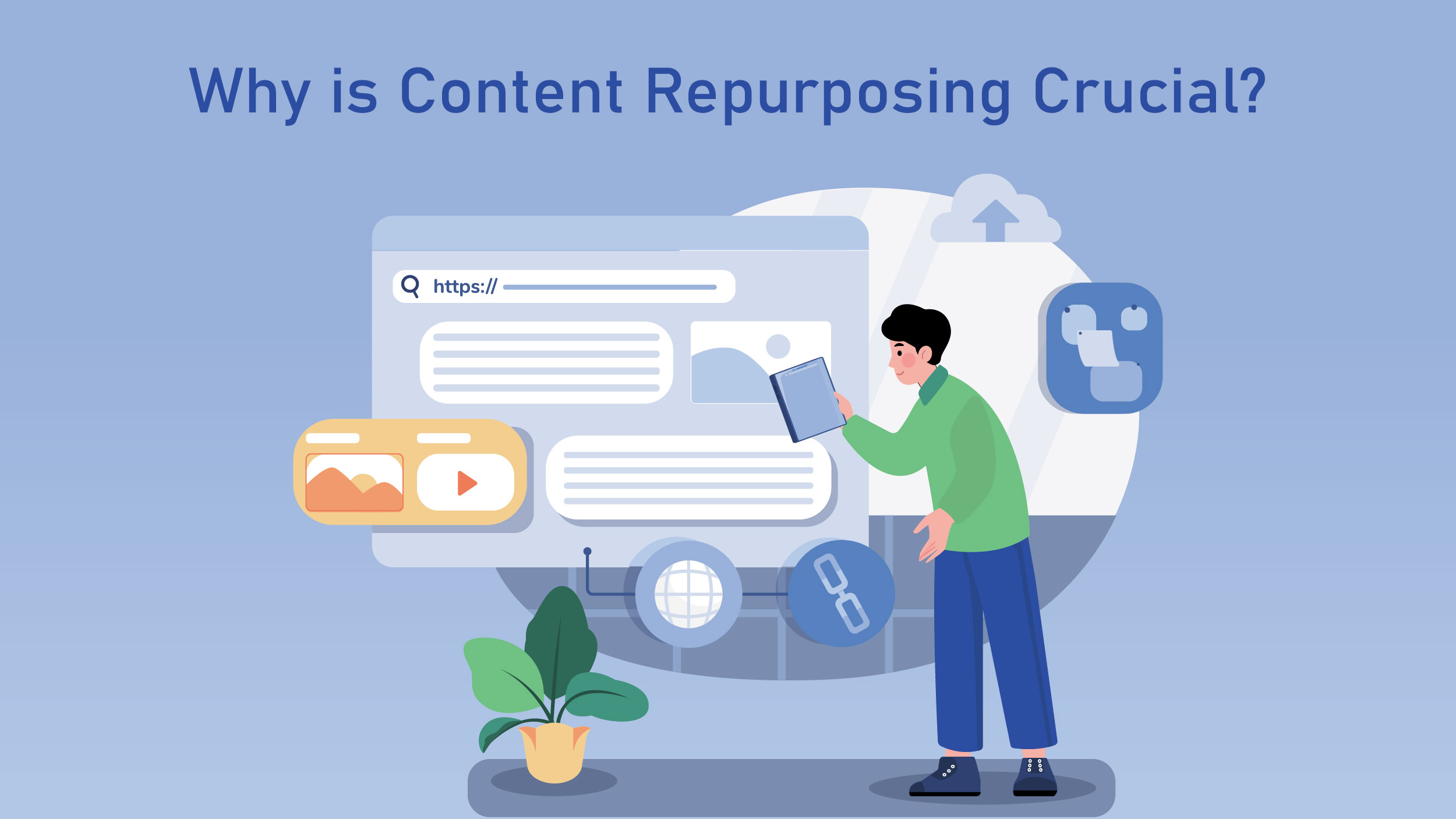 Content Repurposing