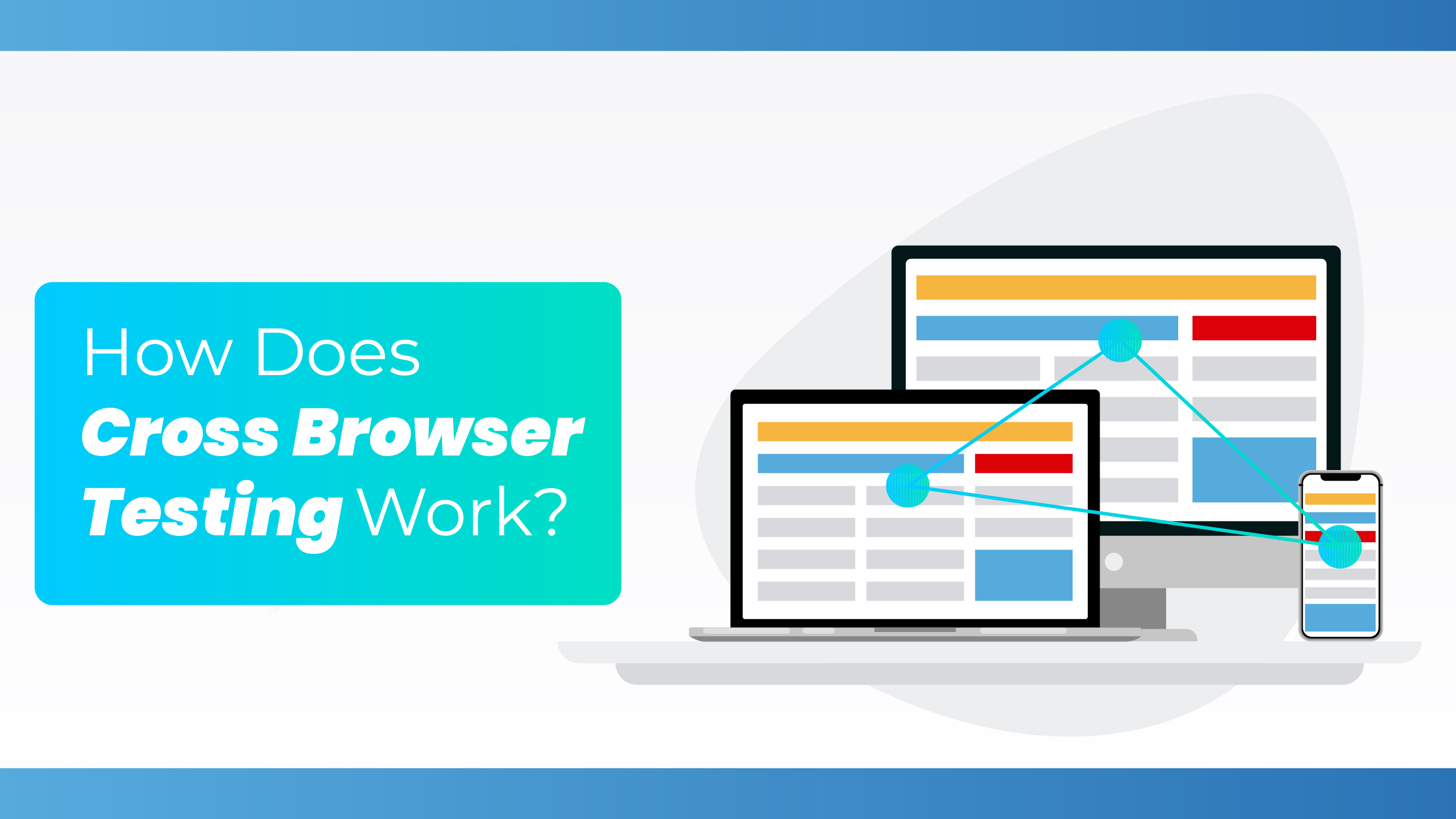 Cross Browser Testing