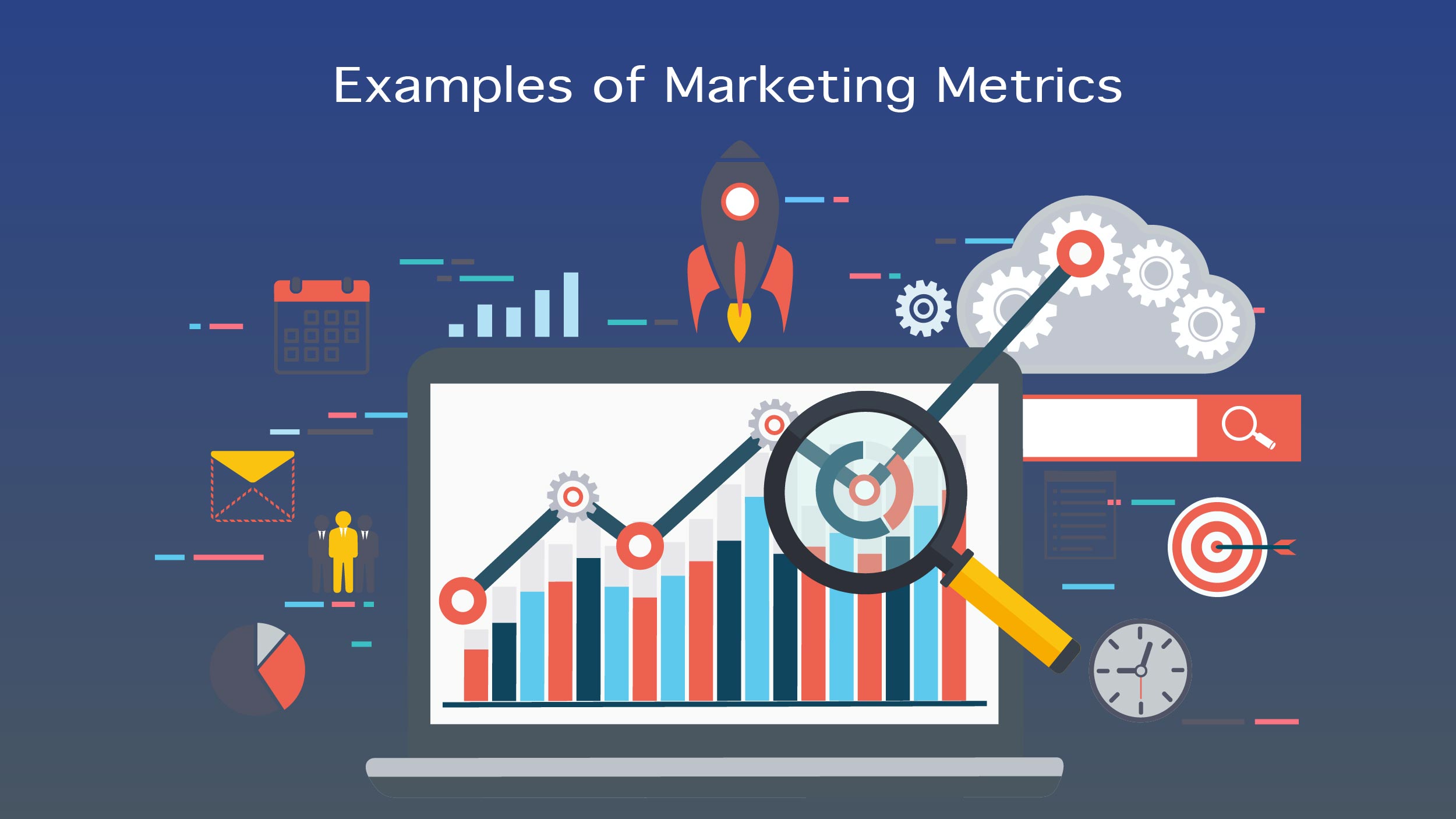 Marketing Metrics