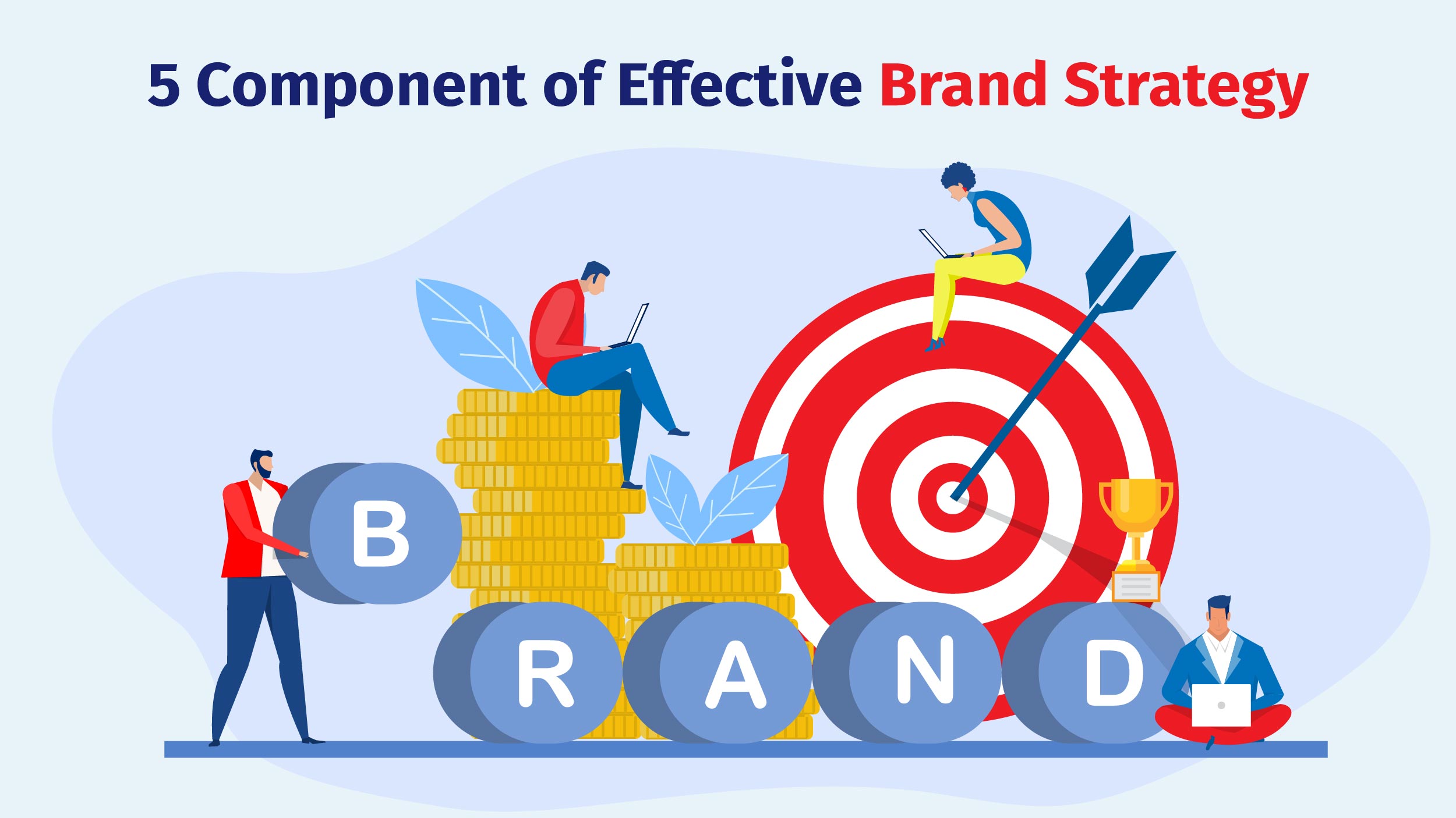 Brand Strategy