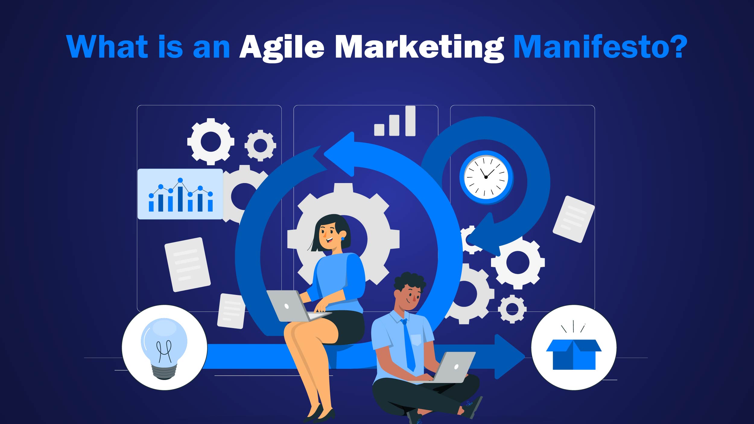 Agile Marketing