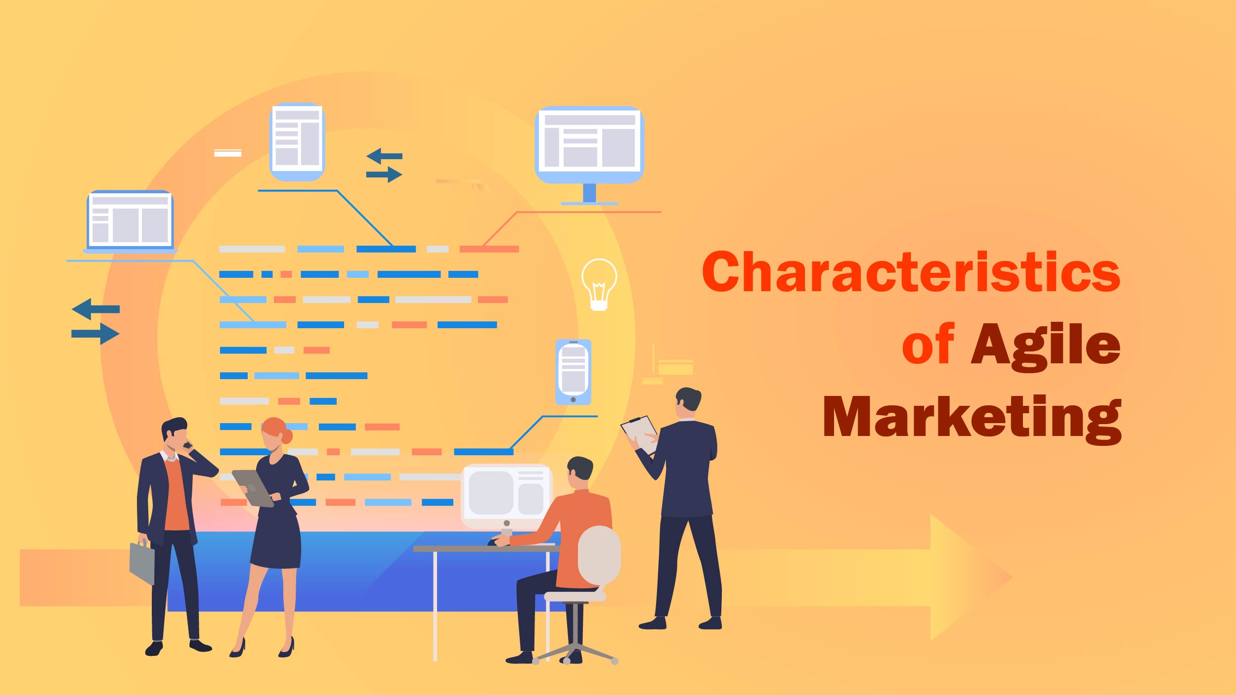 Agile Marketing