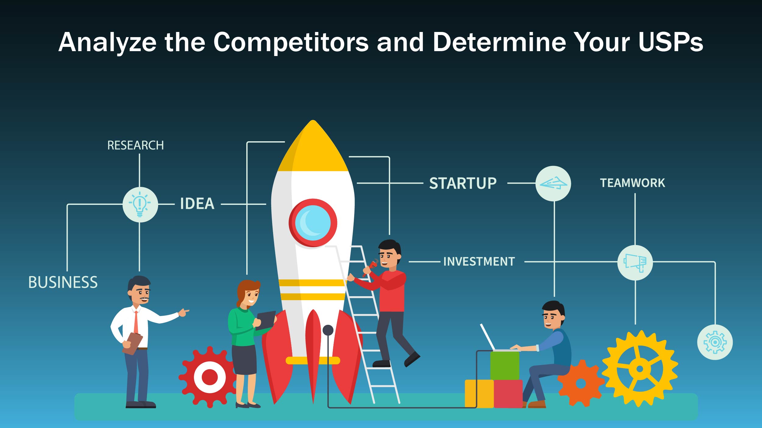 Product Launch Strategy