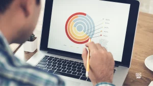 Campaign Measurement