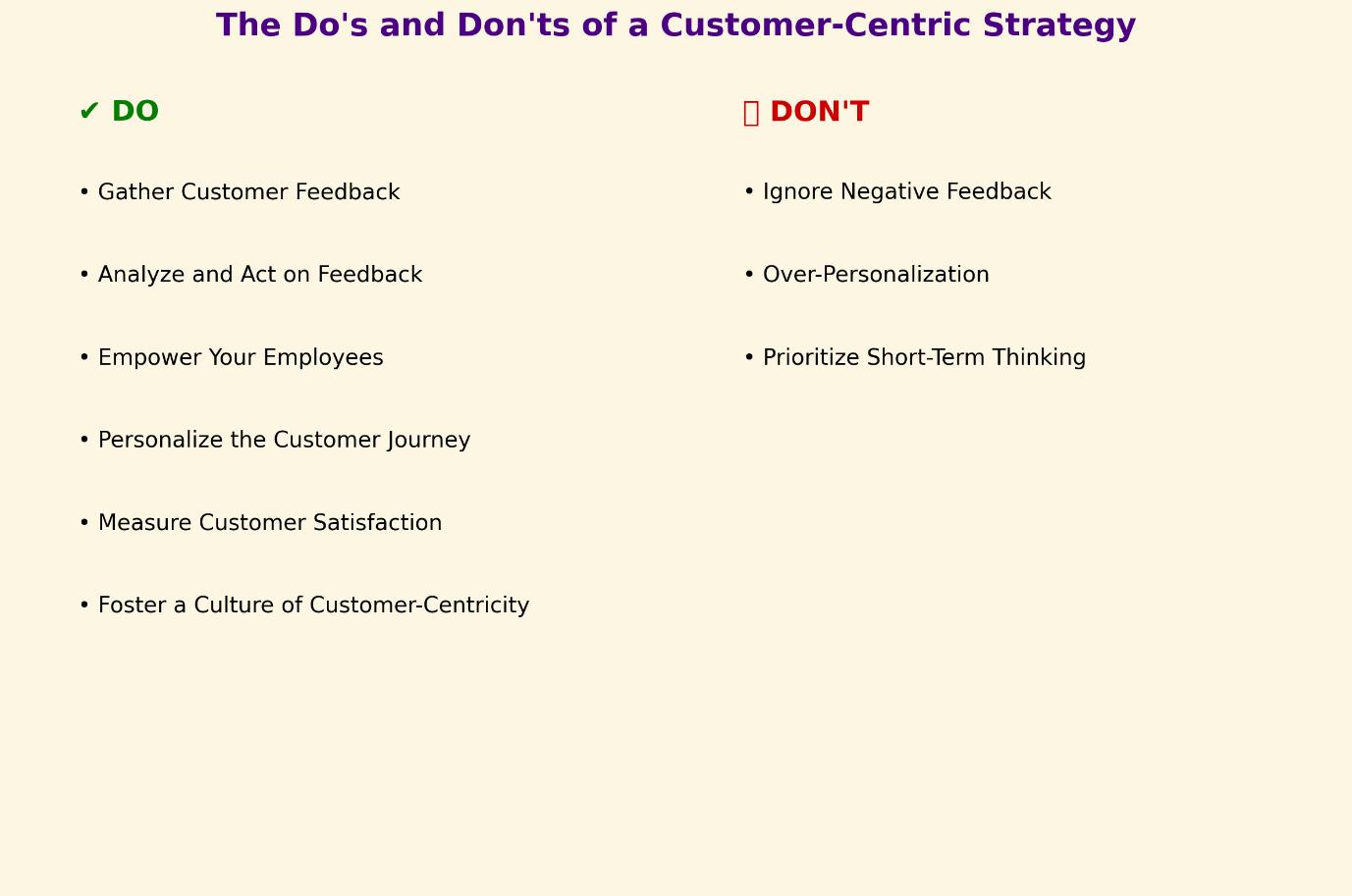 Customer-Centric Strategy 