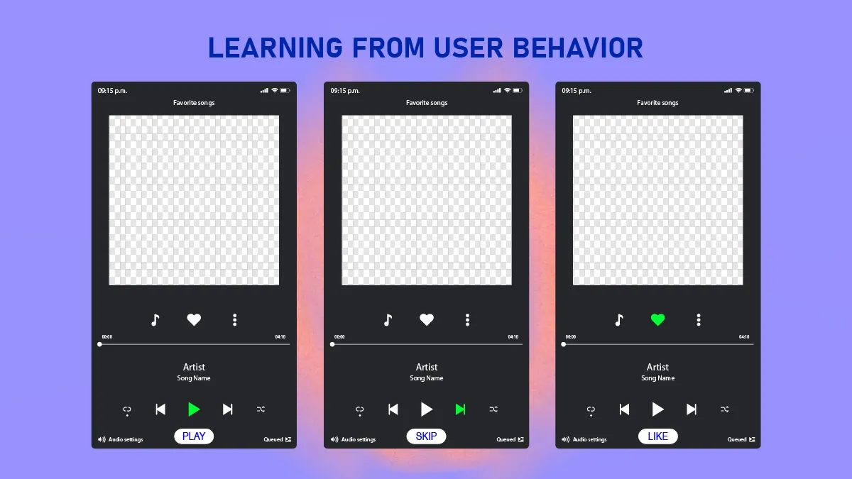1. Collaborative Filtering: Learning from User Behavior