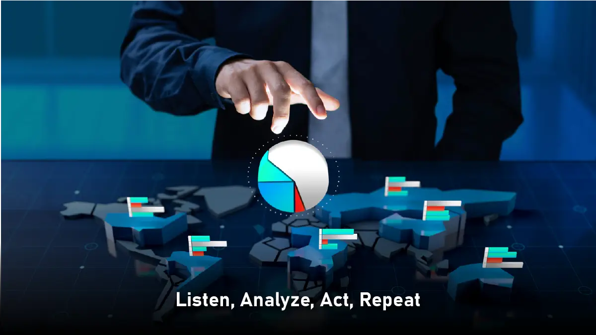 Customer Feedback Analysis: The Marketer&rsquo;s Secret Weapon for 2025